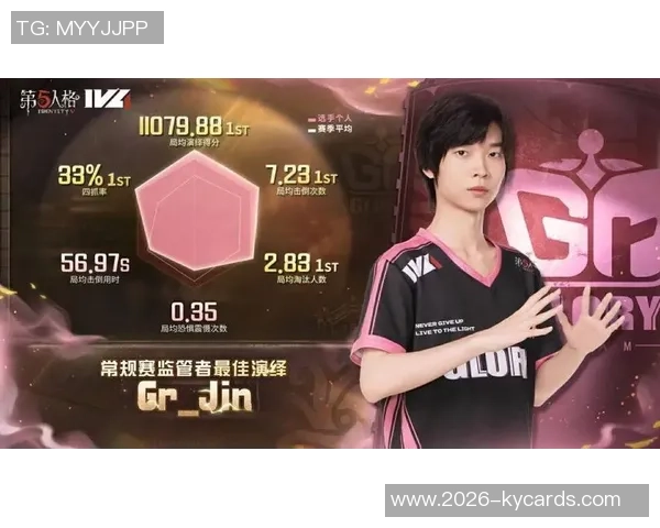 于喜淼荣膺MVP2025赛季超三联赛常规赛各项大奖揭晓