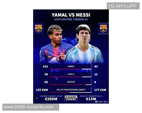 托雷斯称赞亚马尔潜力无限但强调梅西是历史最佳球员