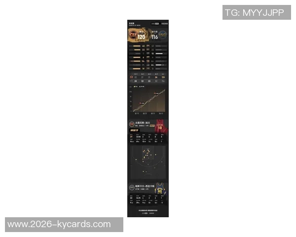 加兰新赛季表现低迷命中率创生涯新低是否面临交易风险