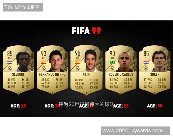 各大足球俱乐部球员获得FIFA年度最佳次数统计巴萨领先皇马位居第二