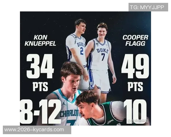 马克西创历史仅需15场比赛便斩获500分100助攻成为最快控卫